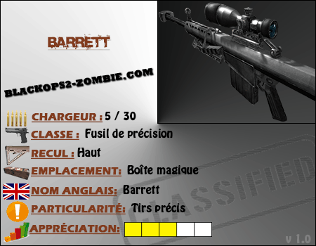 test Barrett